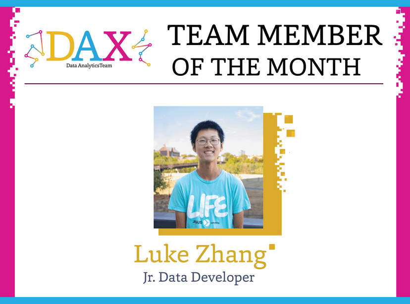Luke Zhang